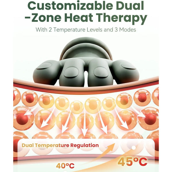 Relaxing Neck & Shoulder Soother