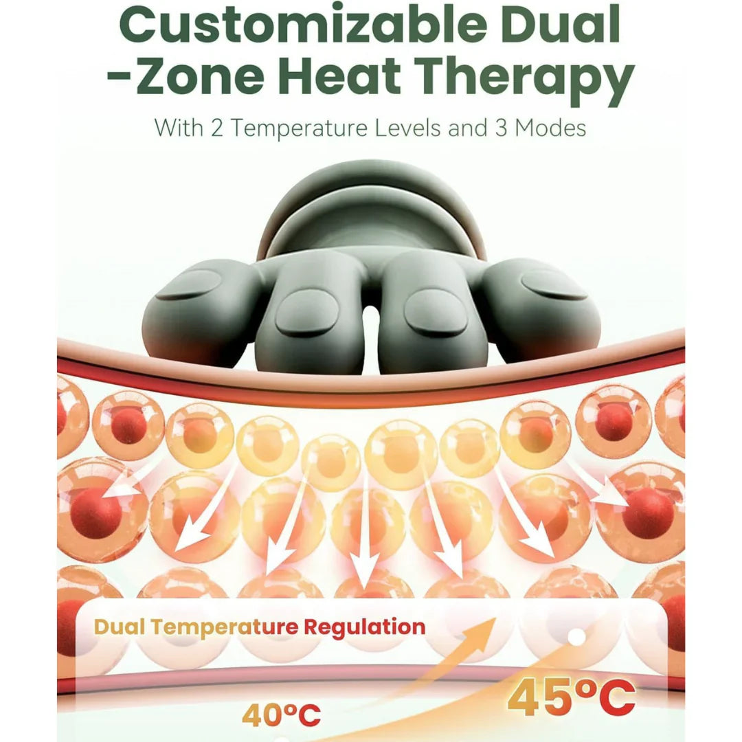 Relaxing Neck & Shoulder Soother